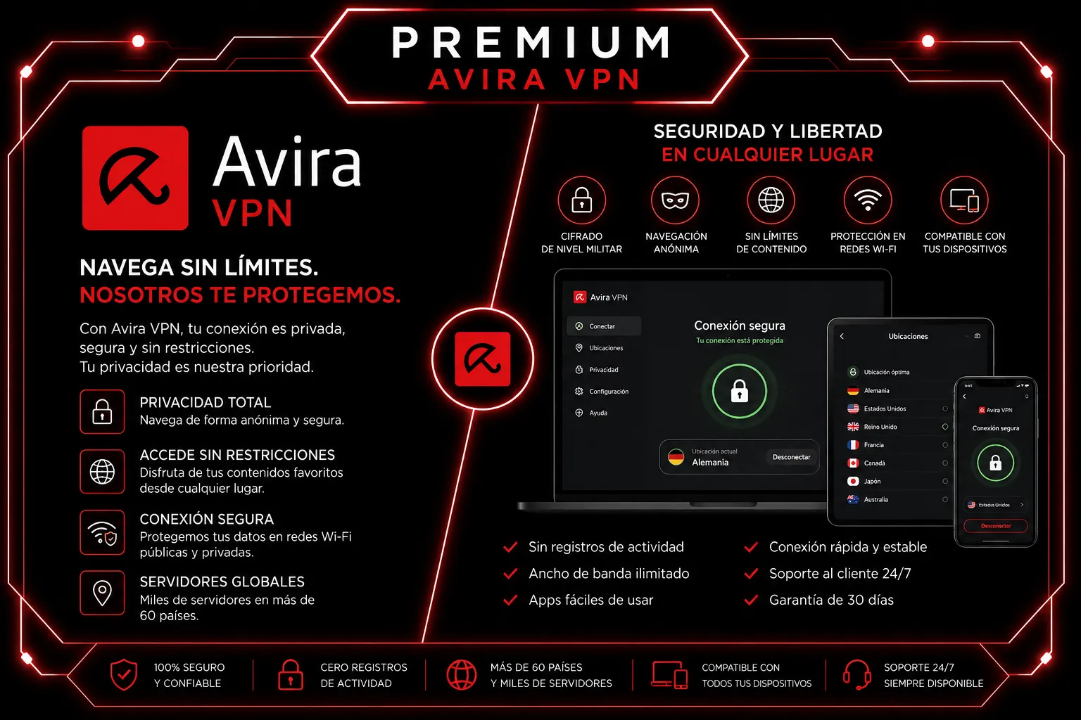 Avira vpn