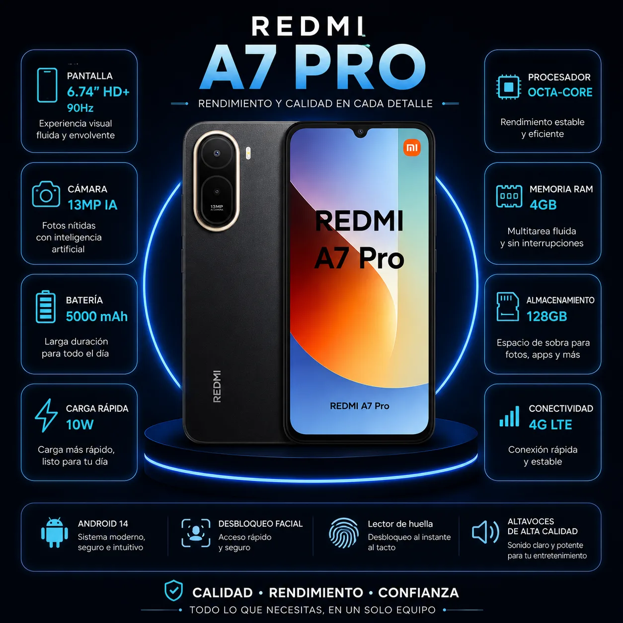 Redmi A7 Pro 2