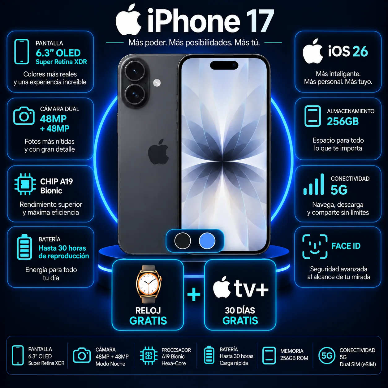 iPhone 17