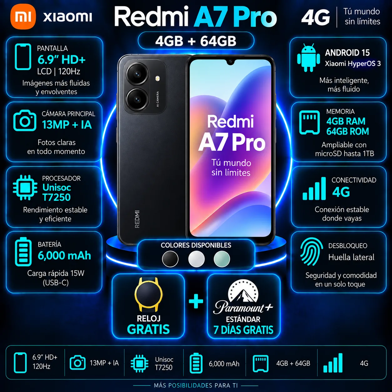 Redmi A7 Pro 4GB + 64GB